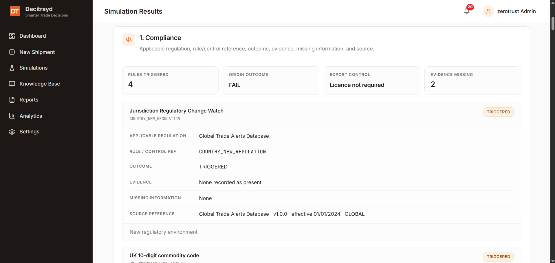 Rules & Compliance Checks