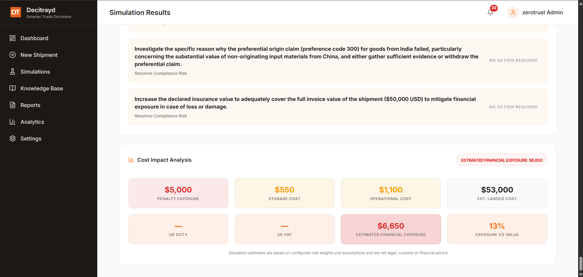 Risk & Cost Assessment